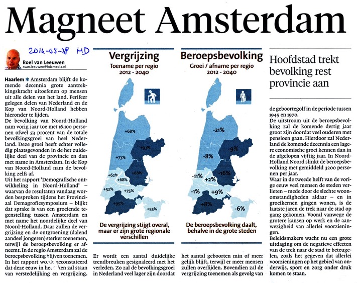 20140528-HD Magneet Amsterdam, vergrijzing, dalende beroepsbevolking