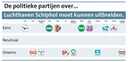 20170310-HD Politieke partijen over uitbreiding Schiphol