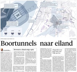 20190212-HD Boortunnels naar eiland, Schiphol